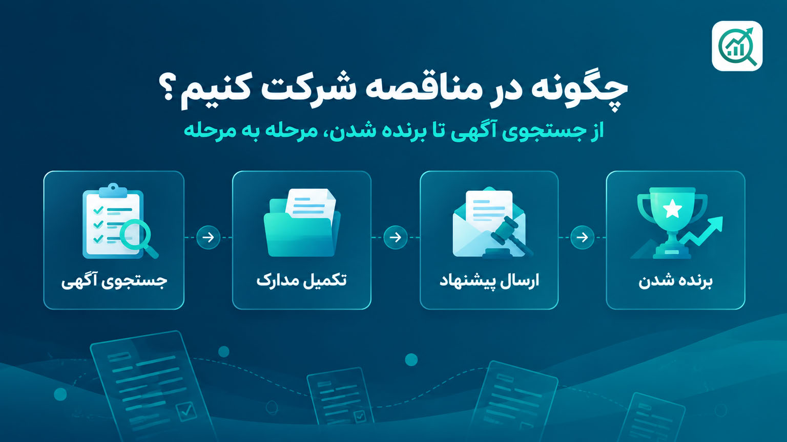 چگونه در مناقصه شرکت کنیم؟